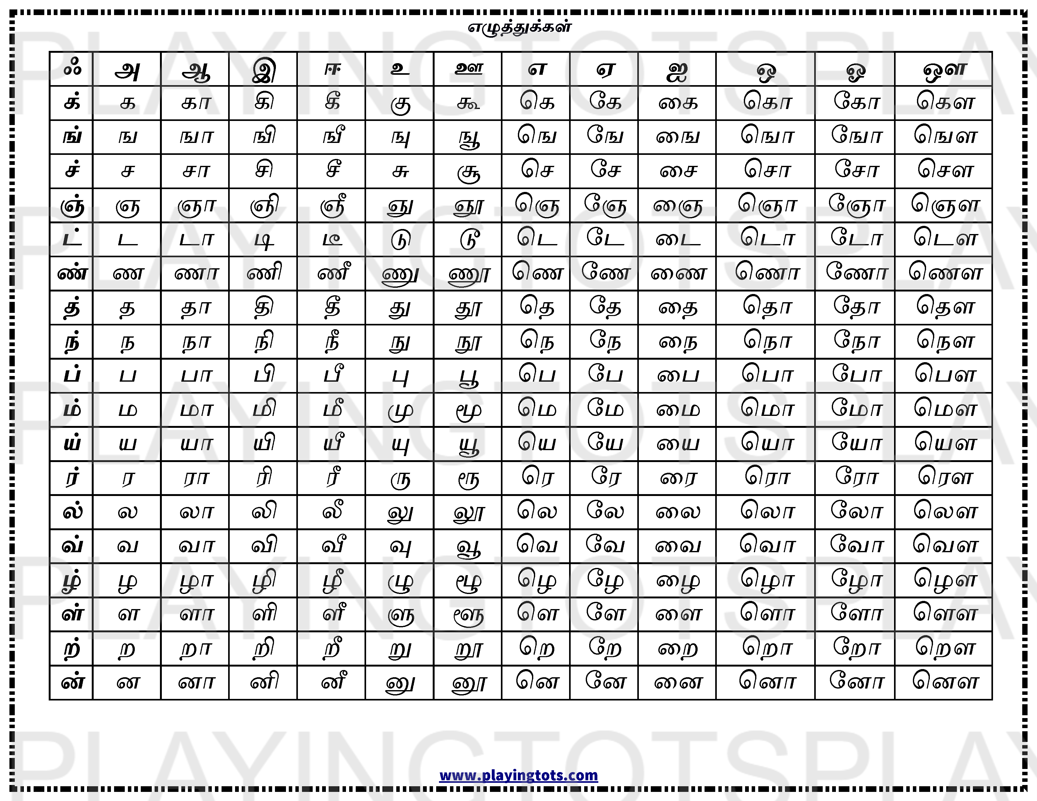 Tamil Ezhuthukal Chart