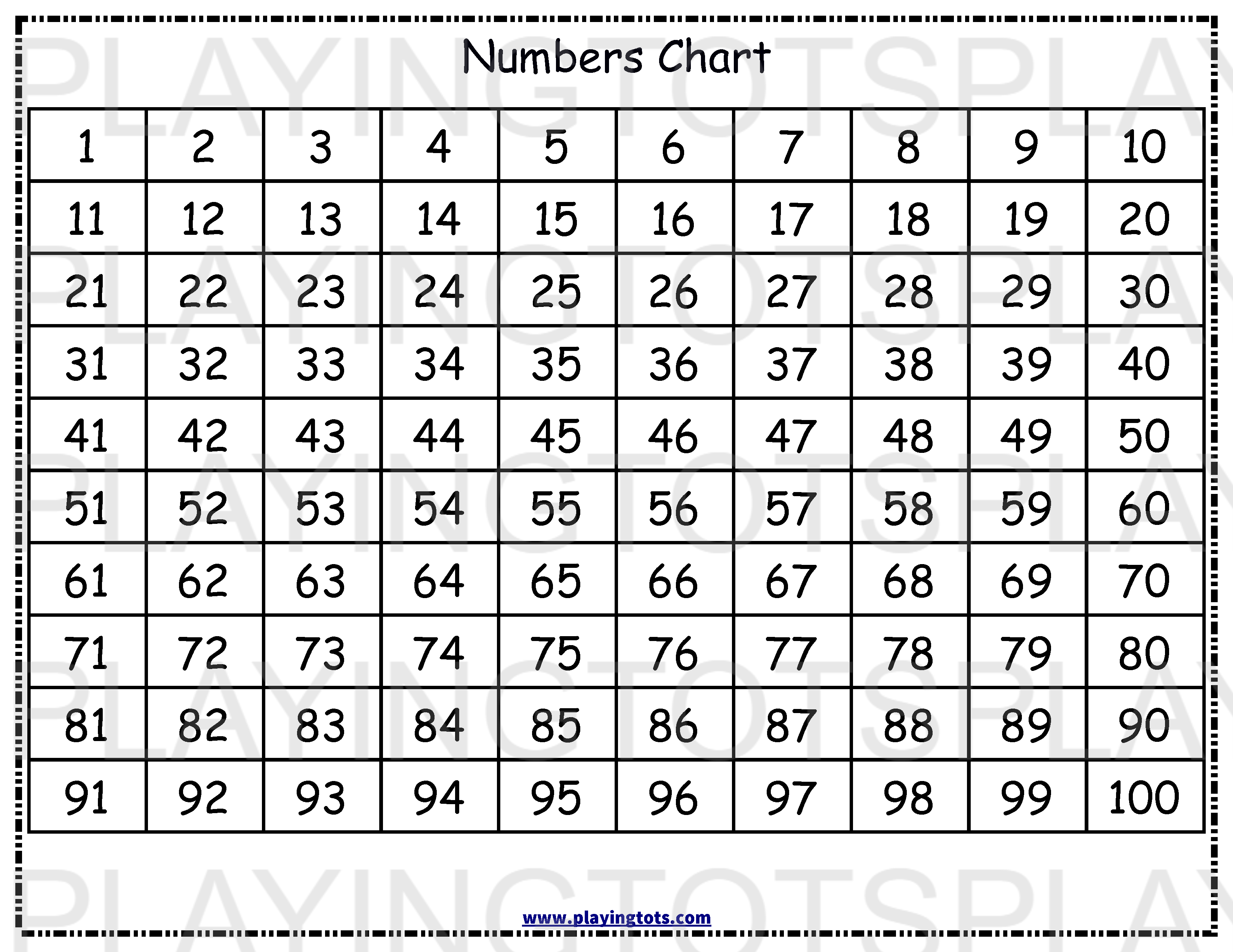 Free Learning Charts/ Posters for Toddlers and Preschoolers!