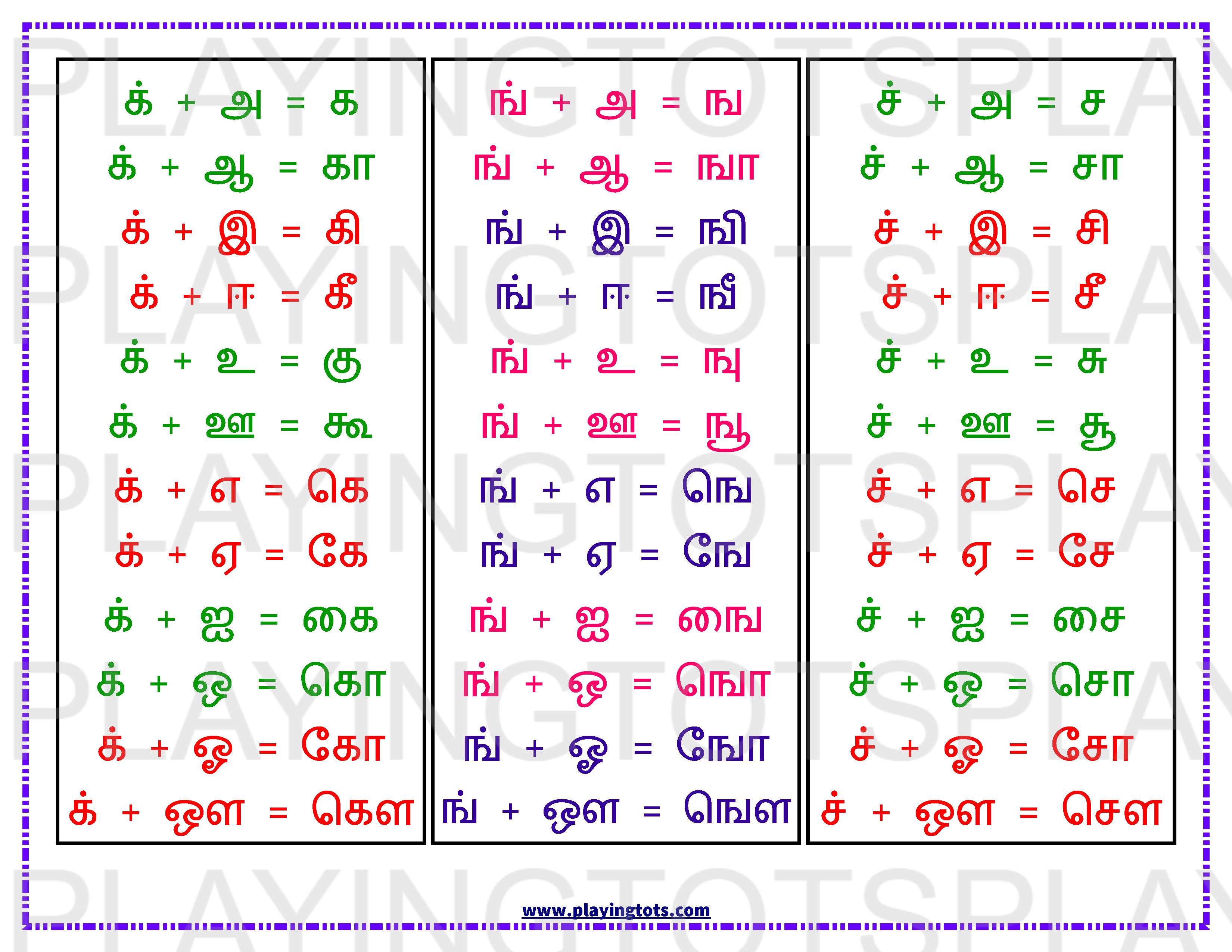 Tamil Alphabet Letter Ah Alphabet Writing Worksheets Handwriting 