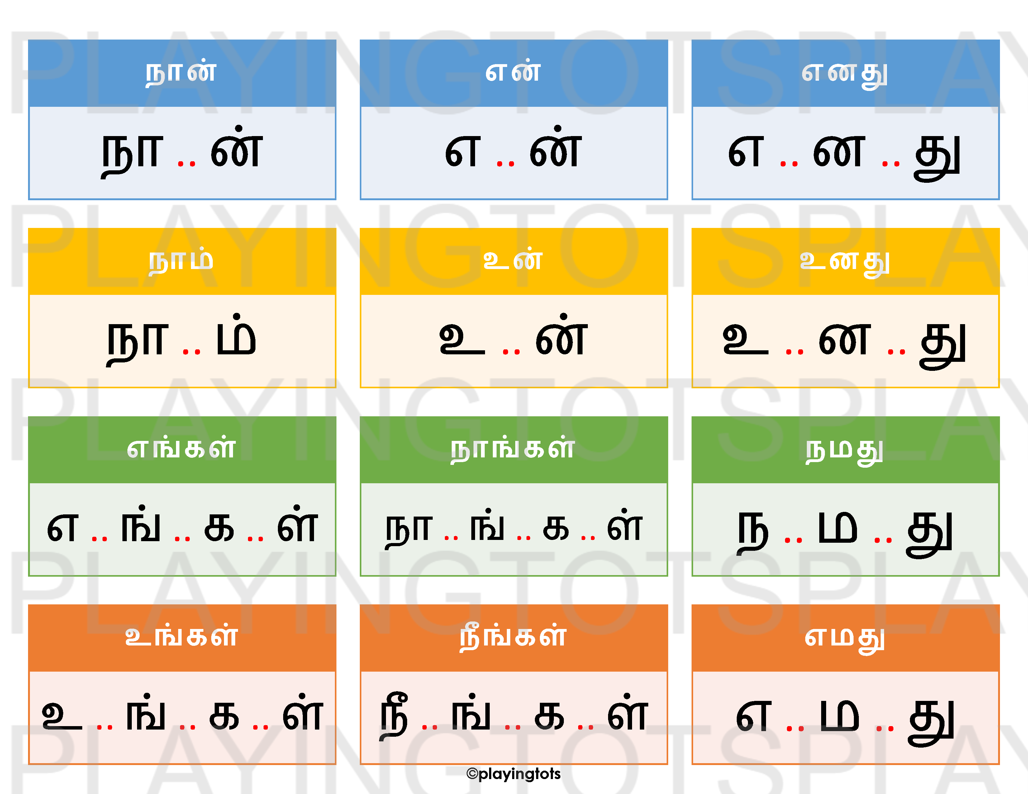 free tamil learning charts posters for toddlers and preschoolers